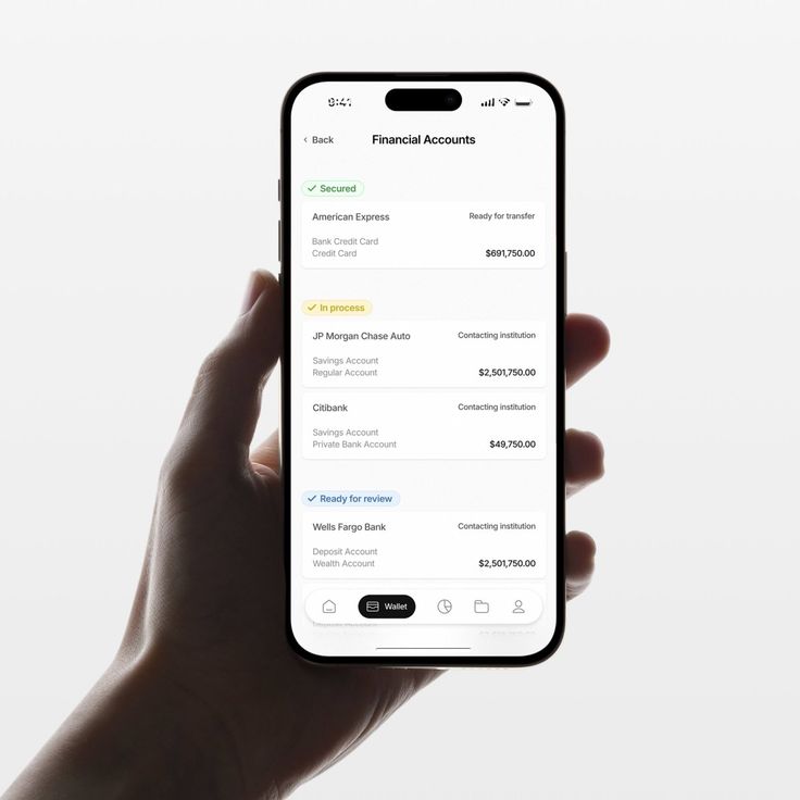 Lindro SaaS solutions and digital software platforms for businesses